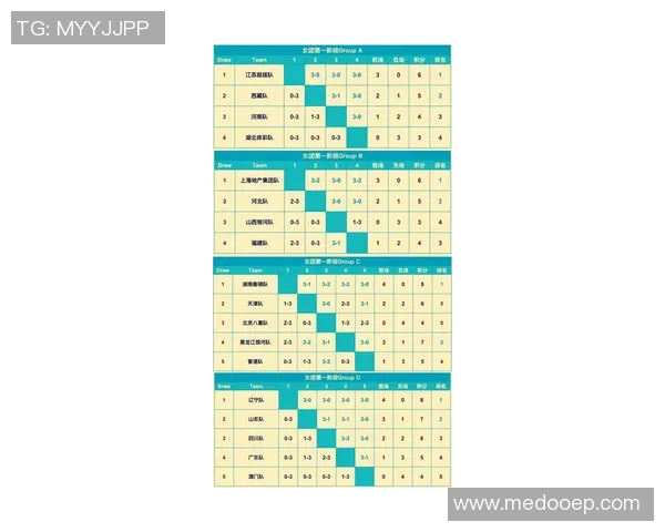 最新乒乓球状态排行榜揭晓上海乒乓球队强势领跑前十名