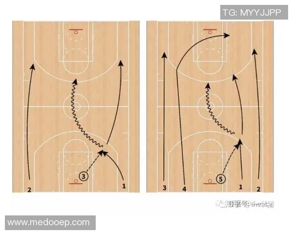 西安足球队快攻战术解析与实战应用探讨